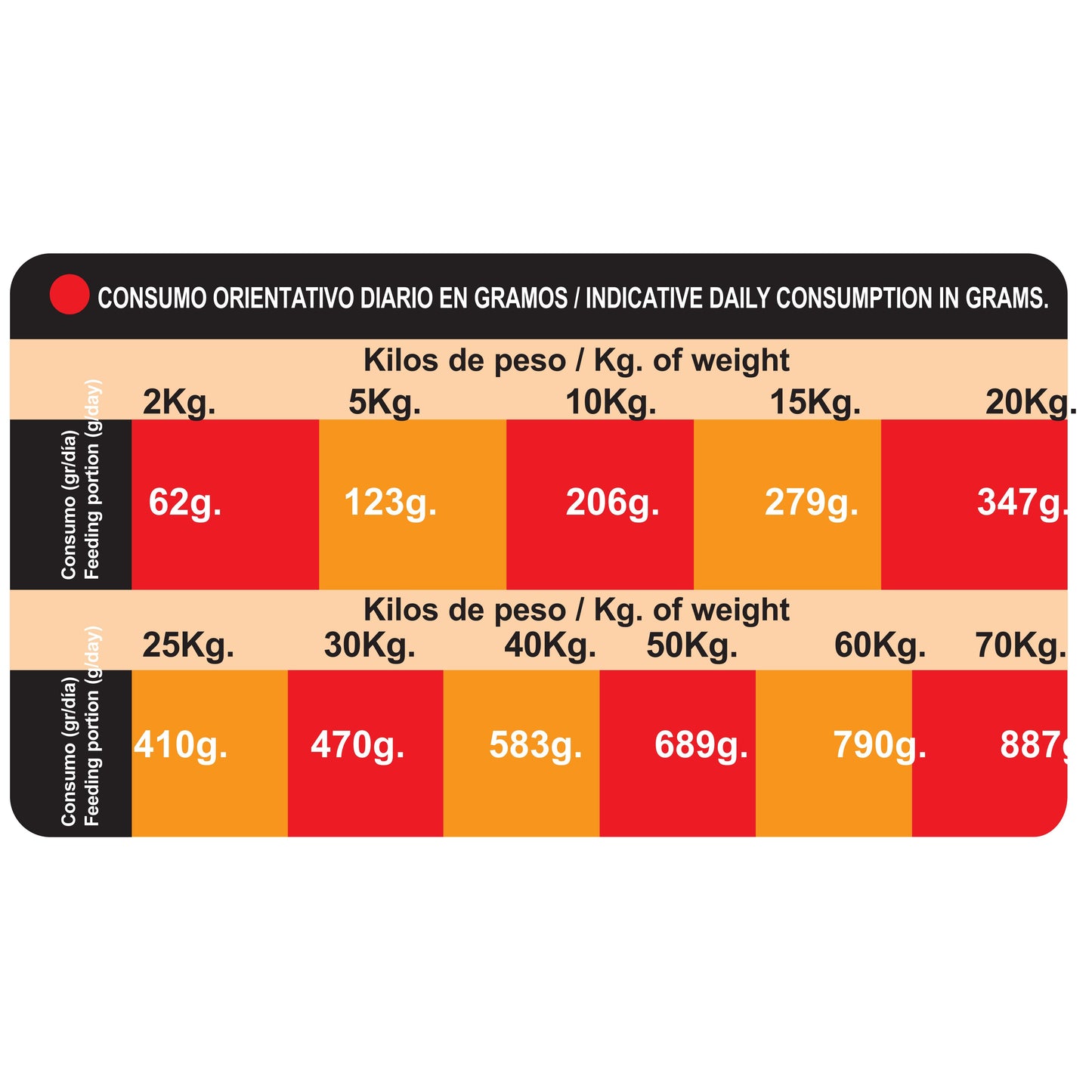 PROCT-DOG ADULT MIX 20 KG.