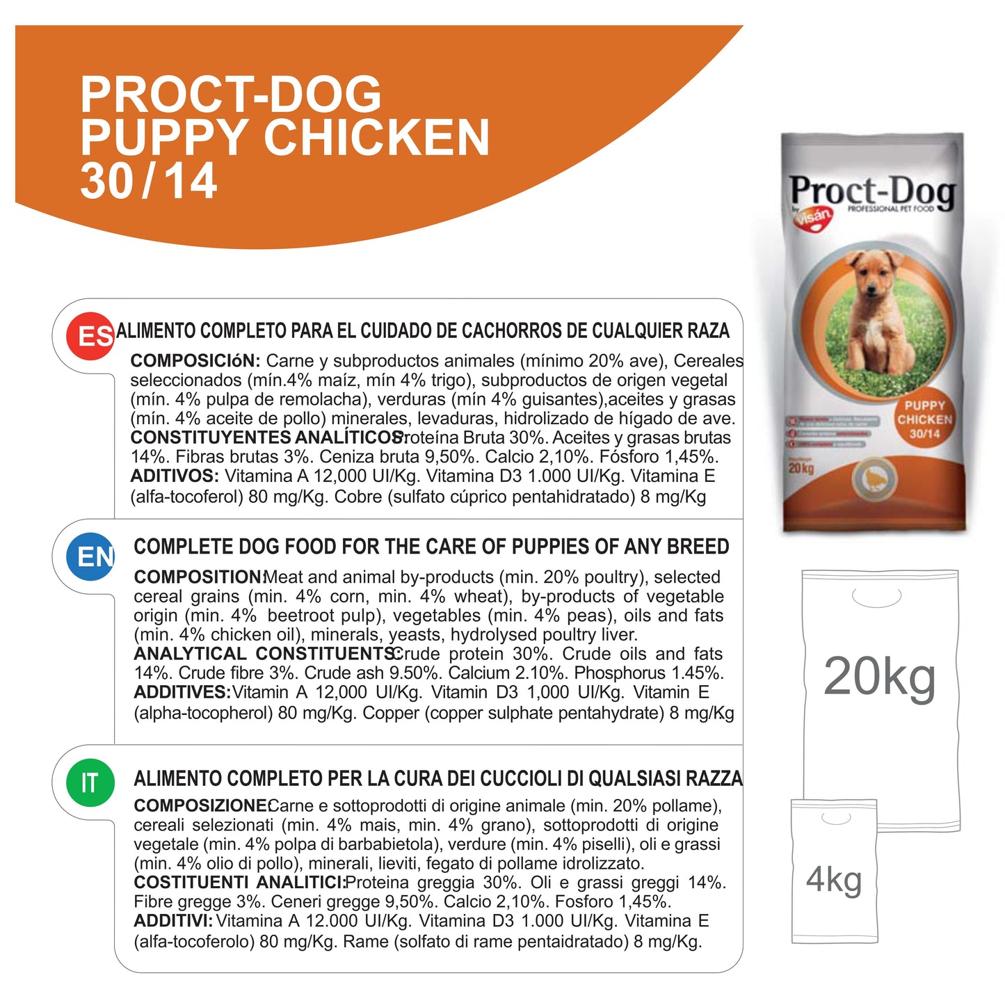 PROCT-DOG PUPPY 20 KG.