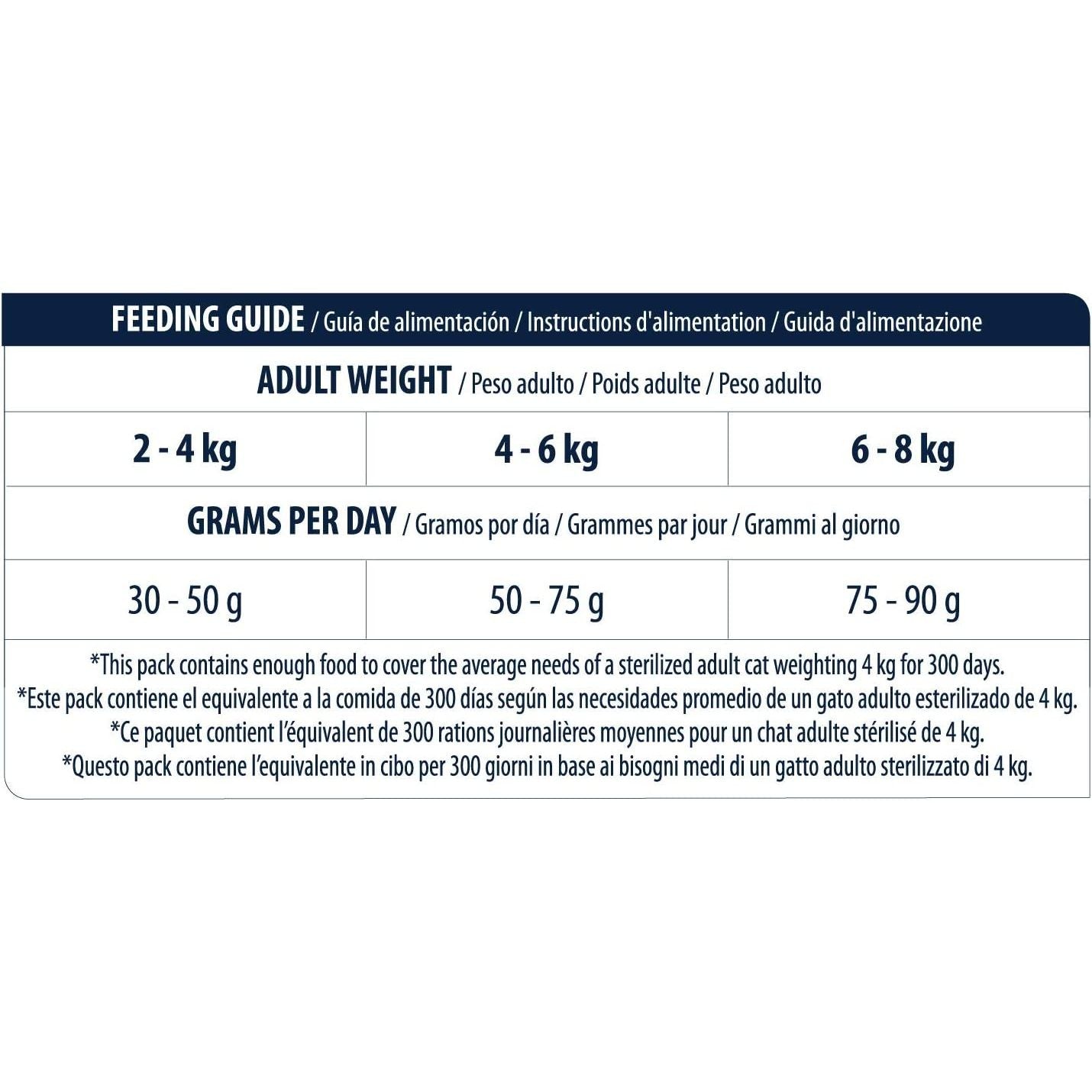 ADVANCE CAT STERILIZED TURKEY 3 KG.