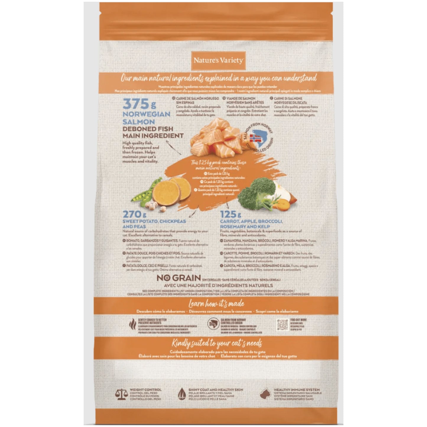 NATURES VARIETY CAT SELECTED STERILI SALMON 1.25Kg