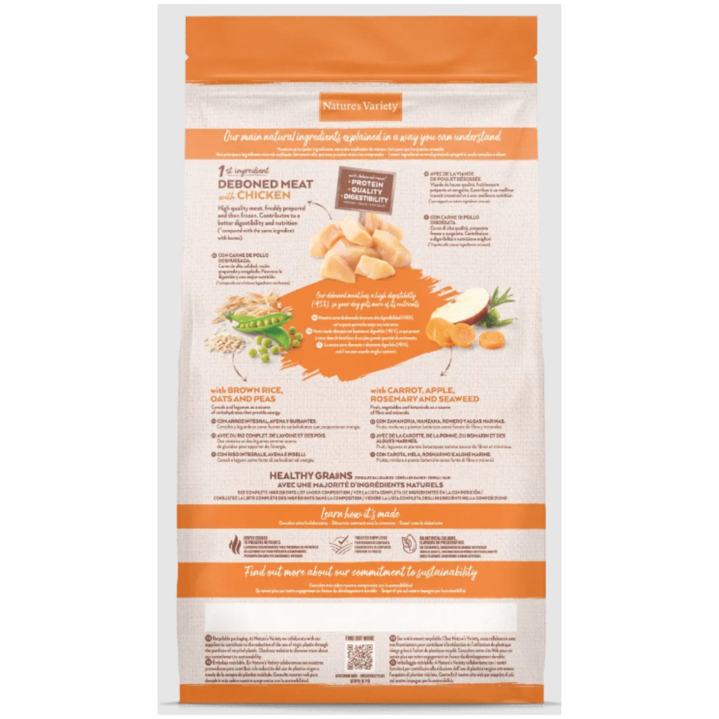 NATURES VARIETY HEALTHY GRAIN ADULT MINI POLLO 3 Kg.